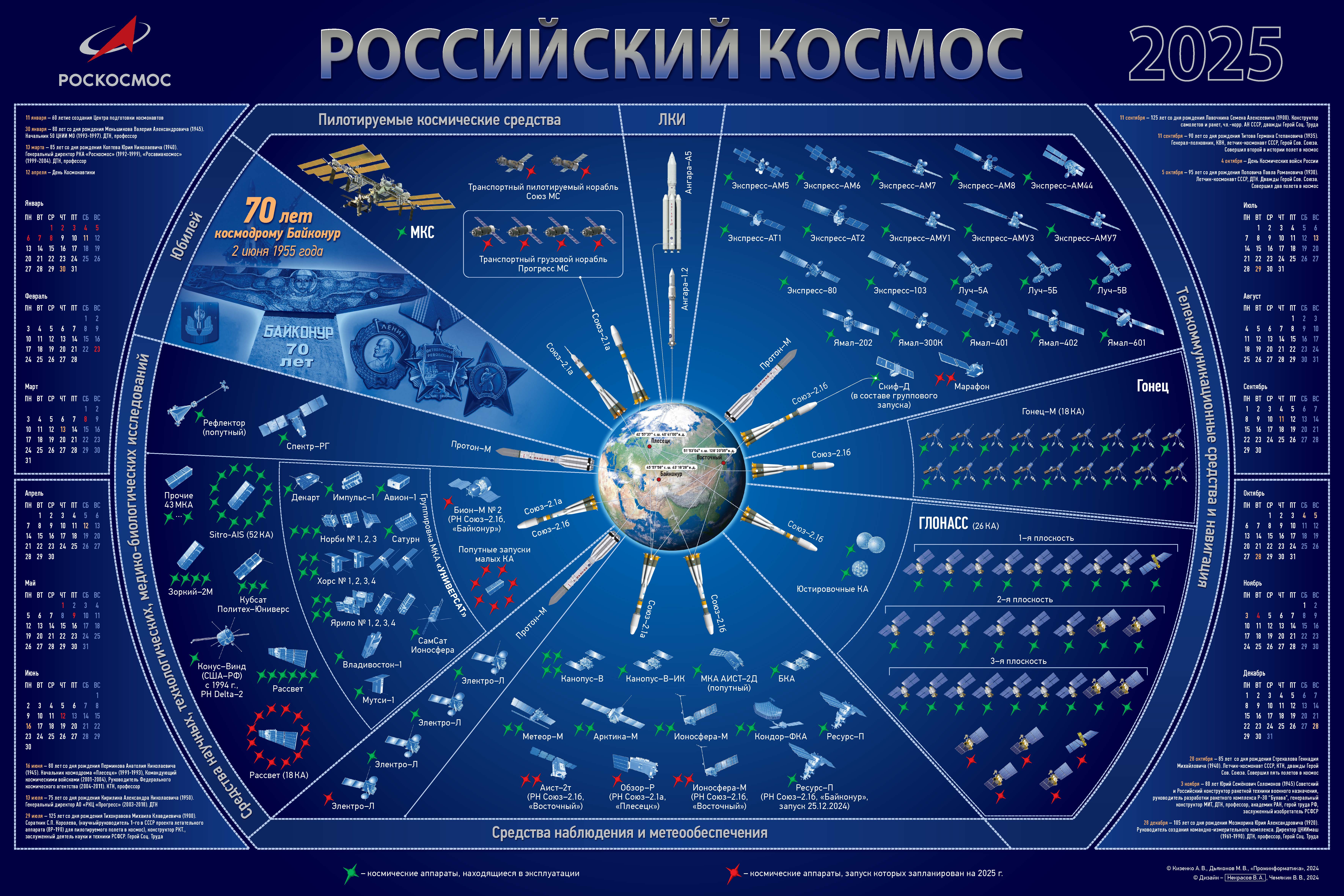 Календарь "Российский космос 2025" 