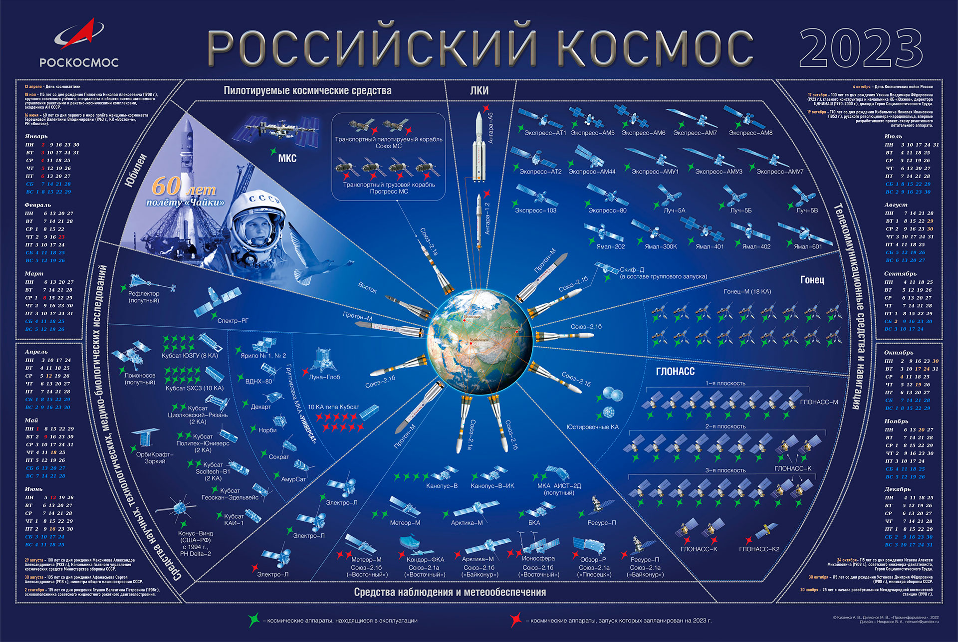 Календарь "Российский космос 2023" 